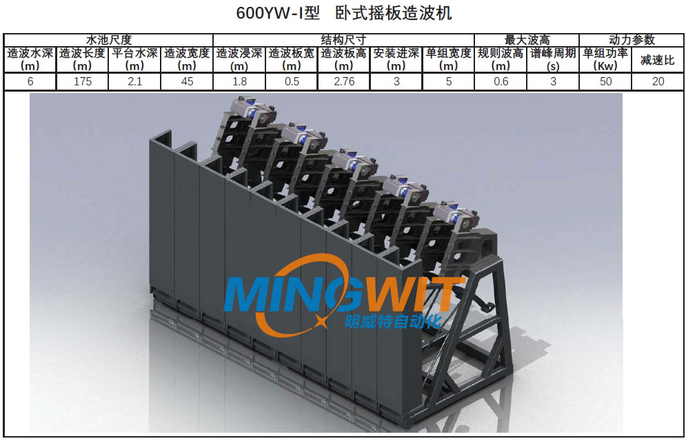 600YW-I型臥式搖板造波機(jī)-1.jpg
