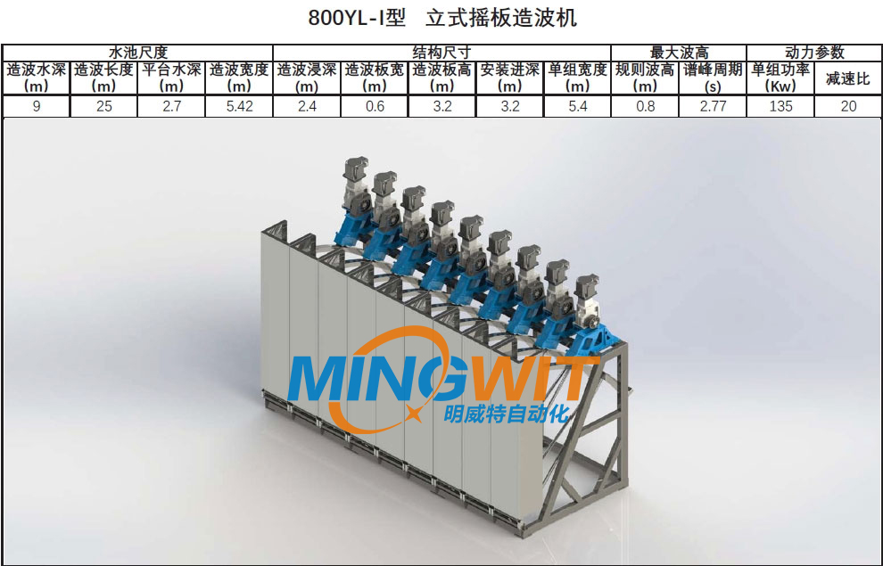 800YL-I型立式搖板造波機(jī)-1.jpg